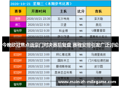 今晚欧冠焦点战豪门对决赛后复盘 赛程安排引发广泛讨论