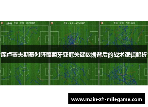 库卢塞夫斯基对阵葡萄牙亚冠关键数据背后的战术逻辑解析