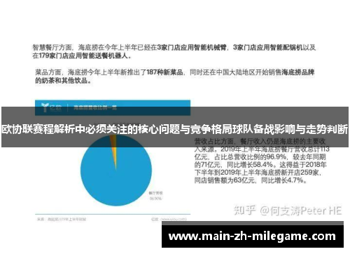 欧协联赛程解析中必须关注的核心问题与竞争格局球队备战影响与走势判断