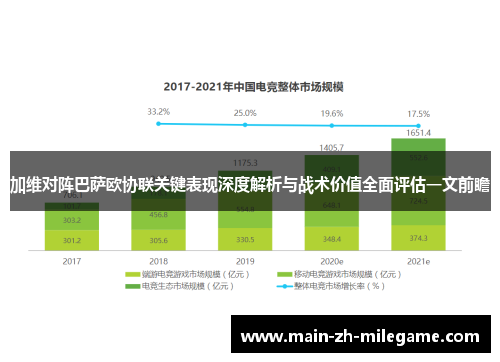 加维对阵巴萨欧协联关键表现深度解析与战术价值全面评估一文前瞻