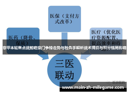 意甲本轮焦点战前瞻豪门争锋走势与胜负手解析战术博弈与积分格局影响
