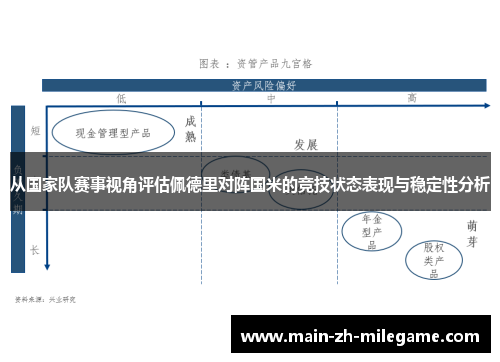 从国家队赛事视角评估佩德里对阵国米的竞技状态表现与稳定性分析