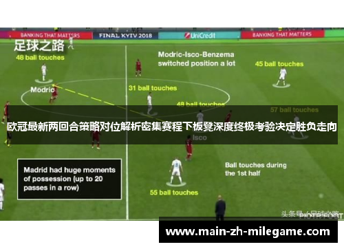 欧冠最新两回合策略对位解析密集赛程下板凳深度终极考验决定胜负走向